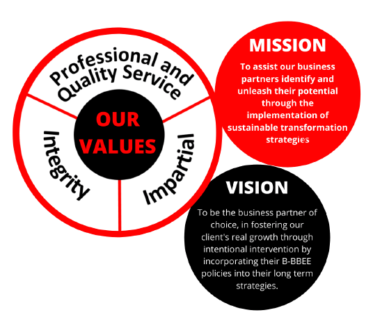 Diagram_cropped-removebg-preview